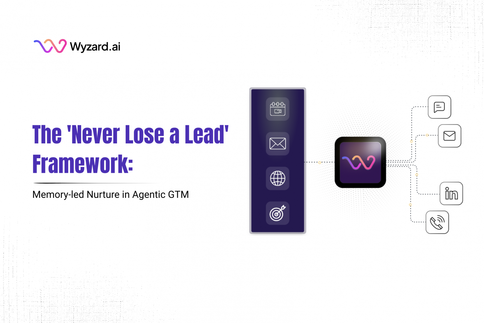 Dashboard showing agentic memory tracking lead retention across email, chat, and product usage