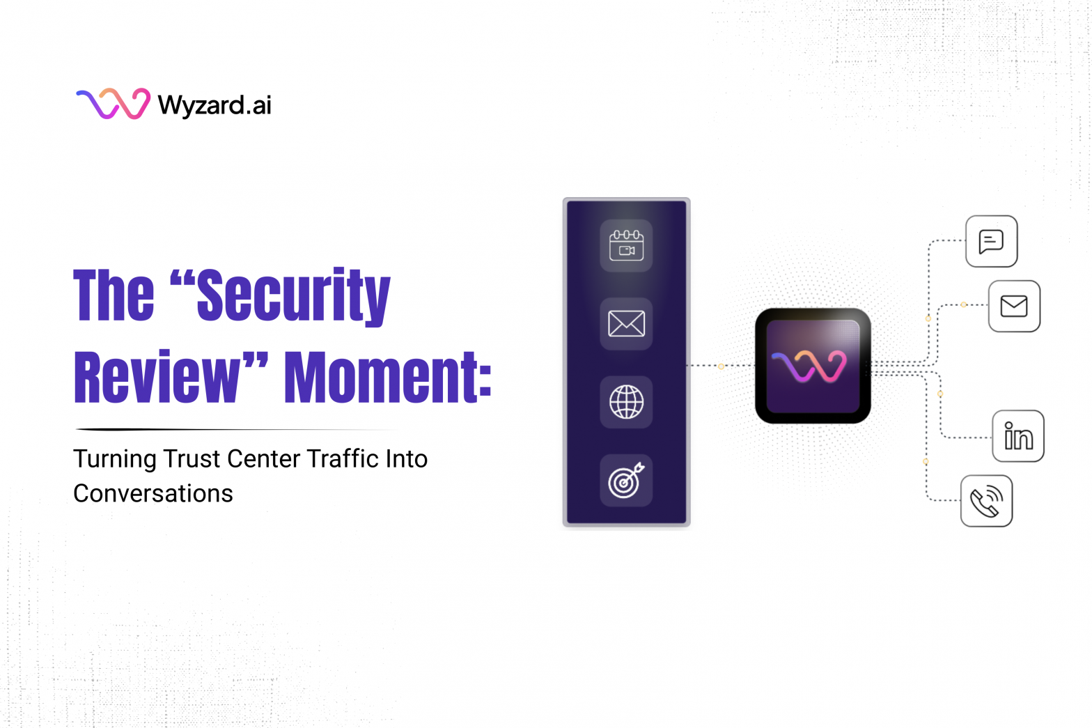 Security review intent play showing Wyzard, the Signal-to-Revenue AI, activating trust center traffic via GTM Intelligence Graph and System of Outcomes