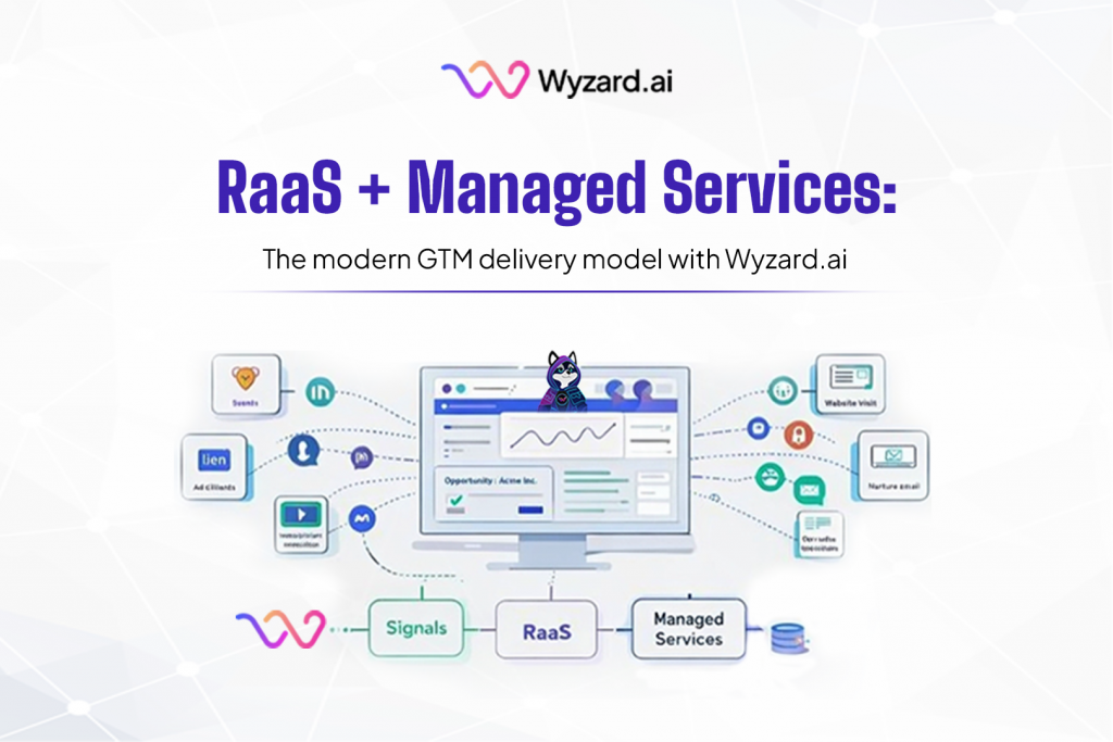 Results as a Service (RaaS) plus Managed Services model for B2B GTM using Wyzard, the Signal-to-Revenue AI