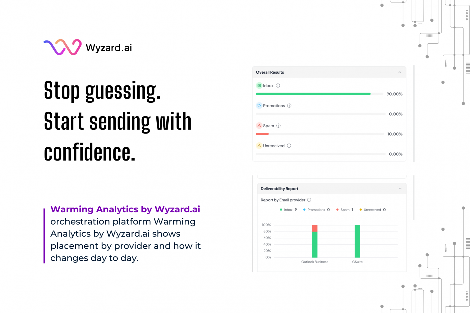 Wyzard.ai warming analytics dashboard showing deliverability distribution by provider and daily inbox vs spam trend