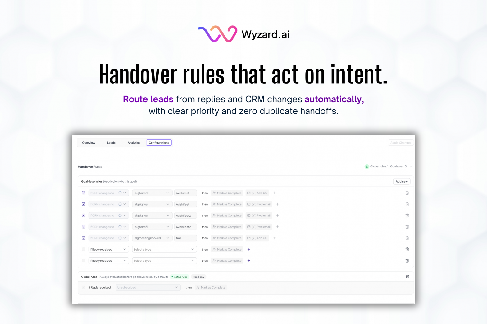 Wyzard.ai handover rules dashboard showing trigger-based automation for lead routing and goal actions