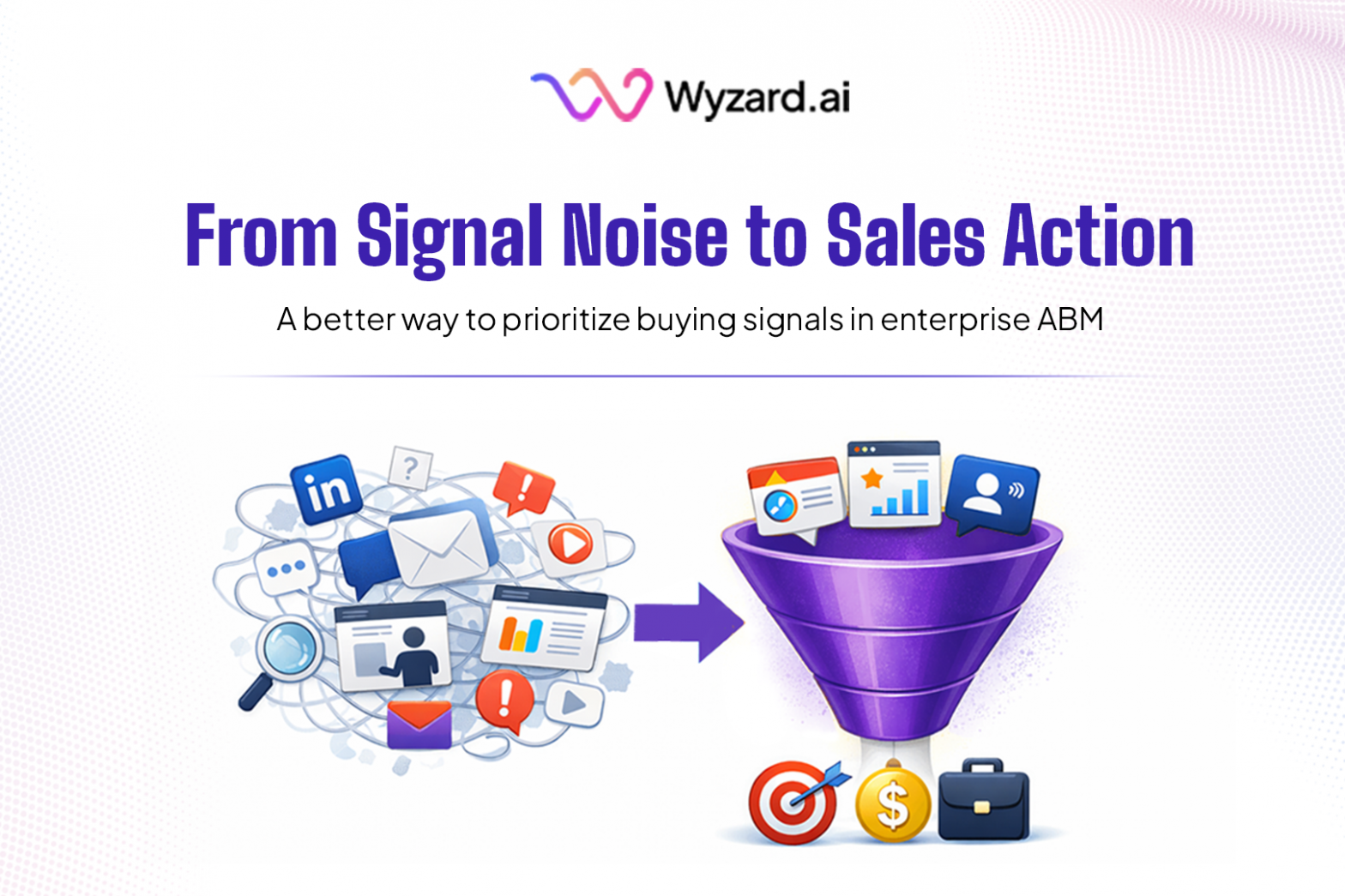 Enterprise ABM signal prioritization across events, ads, webinars, email, LinkedIn, and website activity with Wyzard.ai