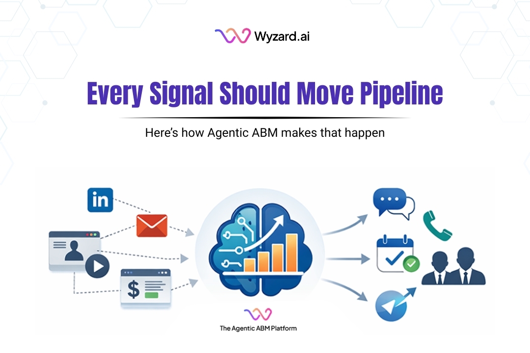 Signal-to-revenue blueprint showing how agentic ABM connects buyer signals to pipeline outcomes